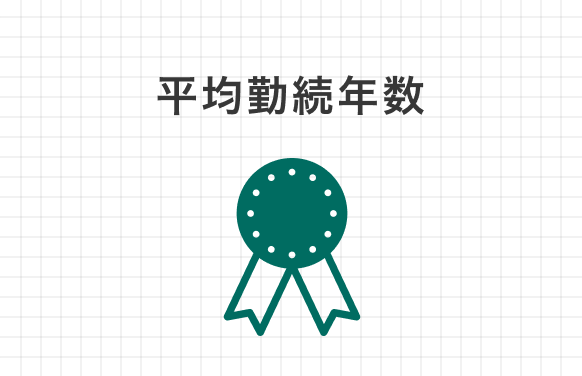 平均勤続年数 18年 多くの社員が腰を据えて、長く働いています。<br>産休・育休の取得はもちろん、復職して活躍している社員もいます。育児や介護など、ライフステージの変化があっても働けるよう、会社として全面的にサポートを行っています。