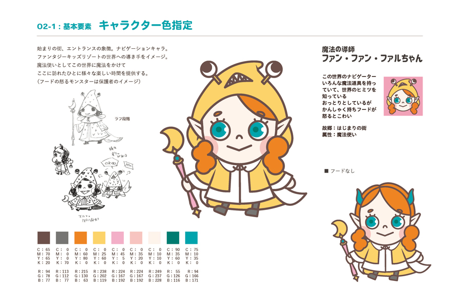 キャラクター設定資料の画像